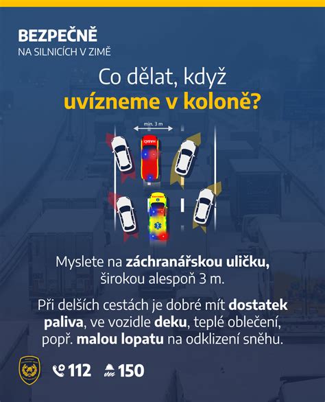 infografika_odklizení_snehu_z_auta