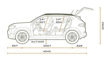 Infografika: rozměry a uspořádání Camping Boxu v Dacia Duster