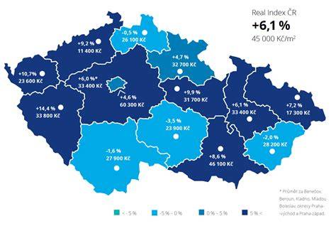 Graf: Cenová a funkční mapa nejčastějších značek šicích strojů