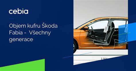 Infografika: Jak funguje dělicí přepážka v kufru Škoda Fabia
