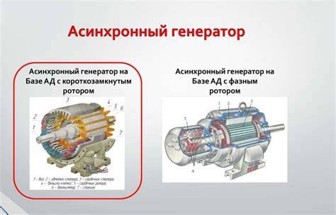 Schéma fungování ASA: dva elektromechanické aktuátory