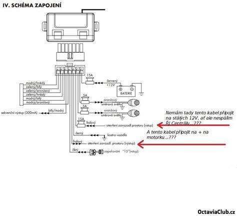 diagram zapojení centrálního zamykání BMW