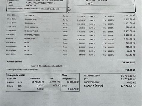 Tabulka srovnání pojištění střetu se zvěří