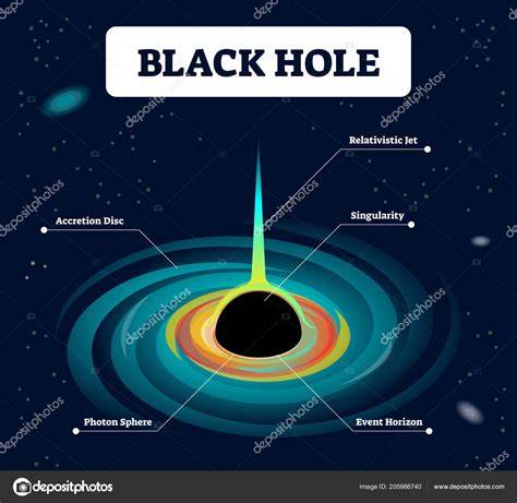 Hybridni_plechovy_disk_cerny_schema_infografika