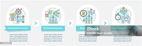 Infografika: Doporučená struktura odhlučnění dveří a podlahy