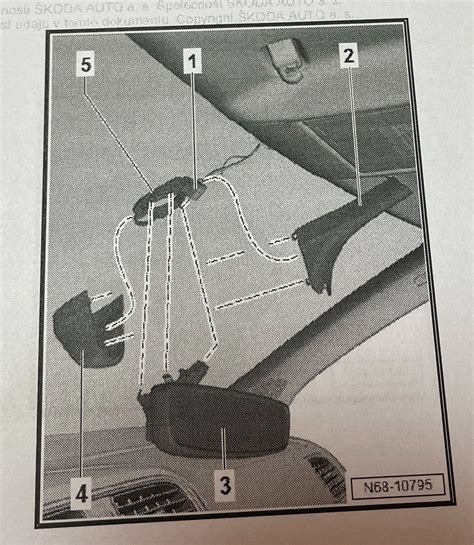 Schéma znázorňující umístění vnitřního zpětného zrcátka v kabině vozu Citroën C5 X7