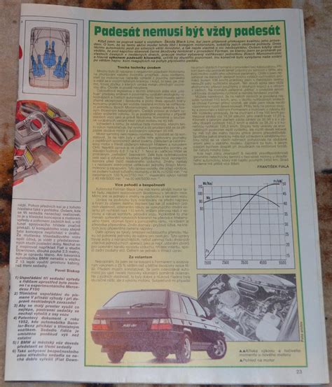 Infografika: Přehled motorů a verzí Škoda Favorit a Felicia