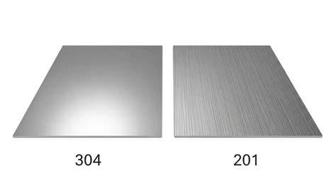 Infografika: Srovnání materiálů výfukových systémů (nerezová ocel 304 vs. titan)