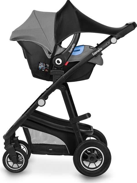 Obrázek zobrazuje instalaci výše uvedených dílů na kočárek EUFORIA a kompatibilní modely