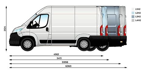 Infografika: Srovnání rozměrů L2H1, L2H2, L3H2 pro Fiat Ducato a Movano.