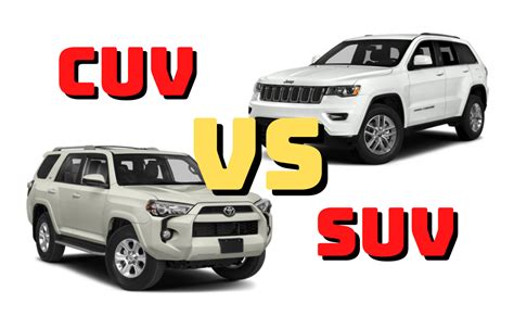 Graf: Srovnání SUV a CUV - základní charakteristiky
