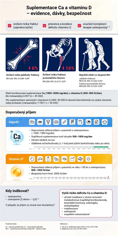 Infografika: Efektivní konfigurace 2.0 D-4D s DLCC ochranou a výkonem