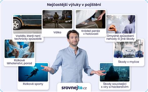 Ilustrace různých typů airbagů ve vozidle