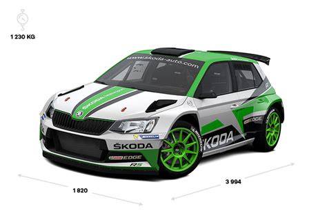 Infografika: Technické parametry Fabia R5 evo a porovnání s Fabia S2000