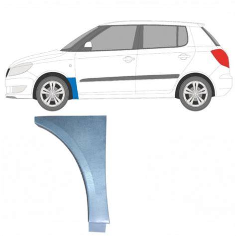 Infografika: Správná volba blatníku podle karoserie a motoru Fabia II.
