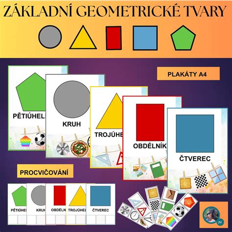 Infografika: Základní tvary auta a jejich postup kreslení