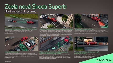 Mapa funkcí asistence při jízdě a asistenční systémy pro S-Max