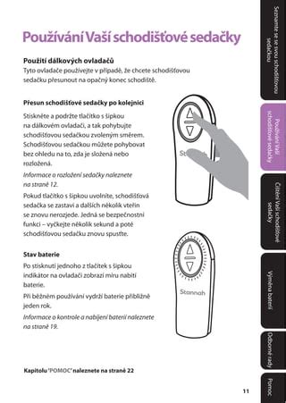 Diagram ukazující rozložení tlačítek a mechanizmů H.E.A.R.T. v ovladači