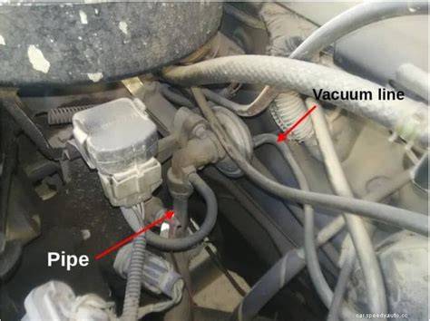 Schéma umístění EGR ventilu v sacím potrubí
