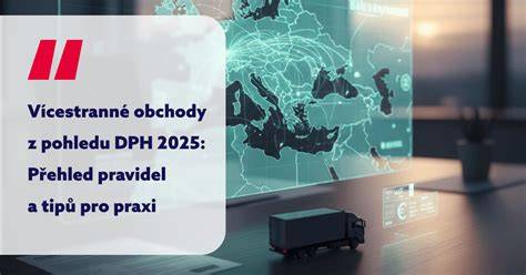 Mapa pravidel DPH pro prodej a pořízení nového dopravního prostředku mezi členskými státy