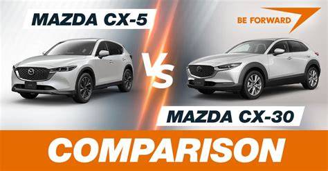 Infografika: rozměry CX-30 a srovnání s CX-3 a CX-5