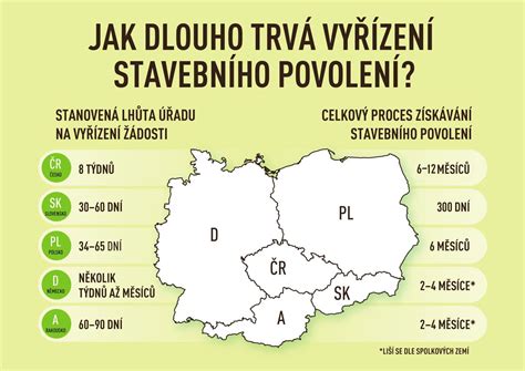 Infografika: Porovnání objemů zavazadlových prostor v segmentu SUV