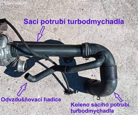 Infografika: propojení intercooleru, hadice a turbodmychadla