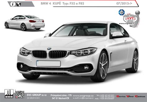 Infografika: Srovnání pevných, odnímatelných a sklápěcích tažných zařízení pro BMW E91