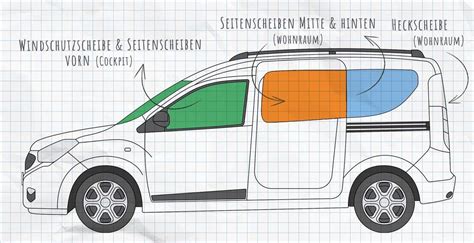 Terénní schéma Dokker Stepway: oplastování, vyšší světlá výška a 16