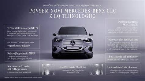 infografika_mercedes_aero_diagram