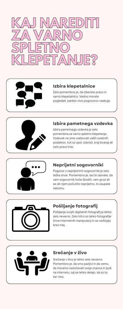 Infografika: Přehled volitelných podvozků a konfigurací