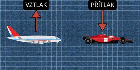 Aerodynamika GT-R a její přítlak