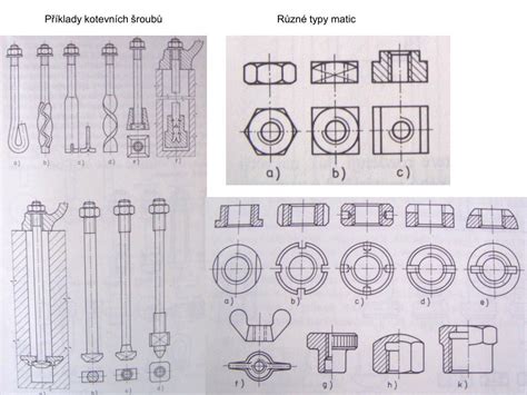 Různé typy matic pro brzdové táhlo M10