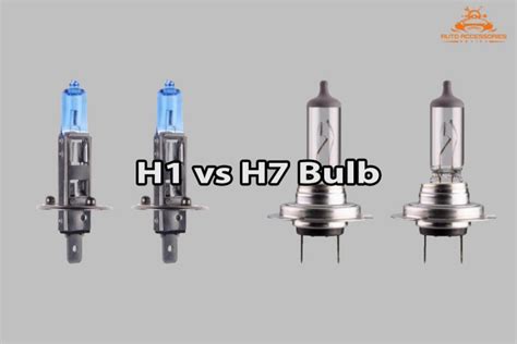 Ilustrace různých typů halogenových autožárovek (H4, H7, H1 atd.)