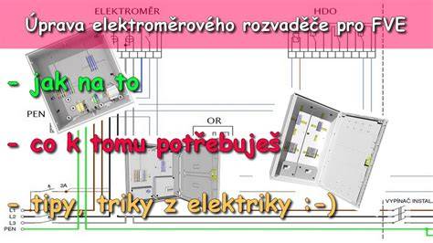 Infografika: Přehled základních zapojení el. systémů ve Fabii