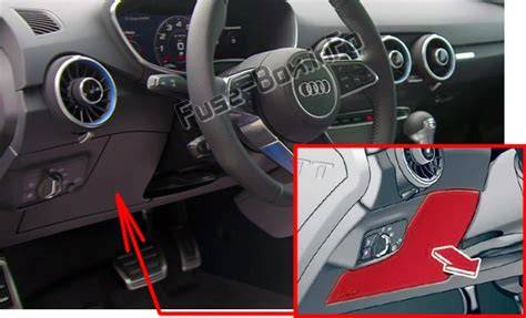Rozložení pojistek v Audi TT 8N - motorový prostor