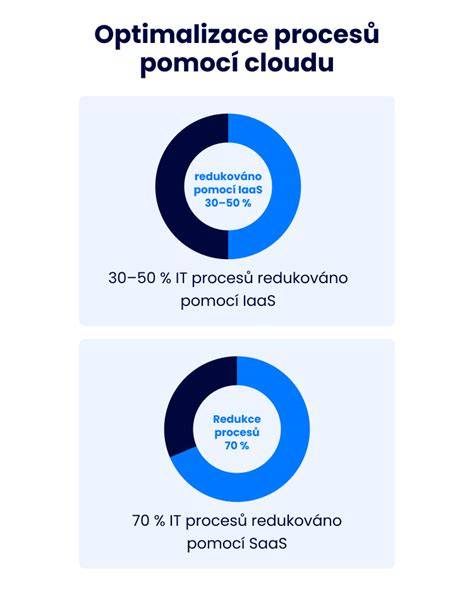 Infografika: srovnání grafických nároků a optimalizace na Androidu