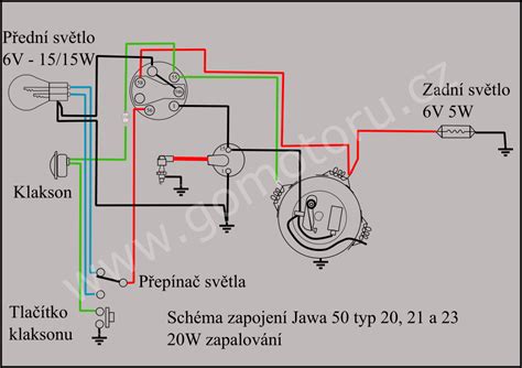 Schéma zapojení kontrolky neutrálu na motocyklu Suzuki Bandit