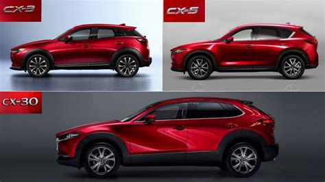 Infografika: Porovnání rozvorů CX-30 vs CX-5 vs CX-3