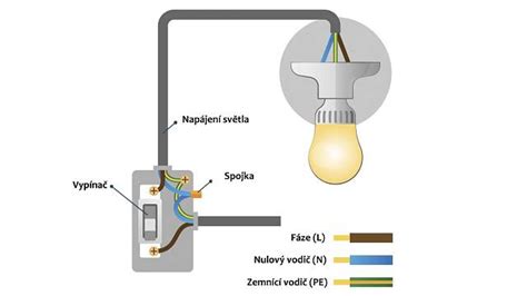 Schéma zapojení stropního světla Zafira - kontakty a plošný spoj
