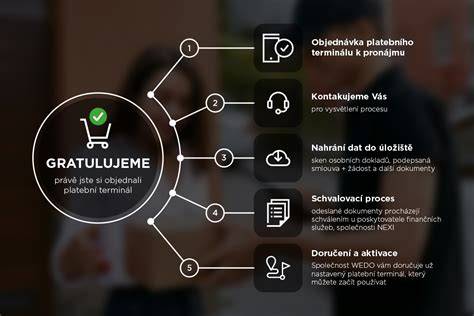 Infografika: Jak probíhá Účtenkovka a distribuce výher