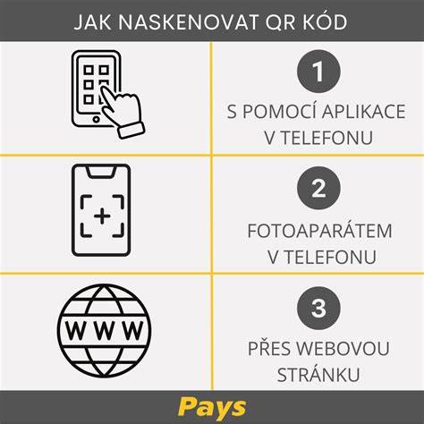 QR kódová čtečka v praxi - jak urychluje zařazení účtenky