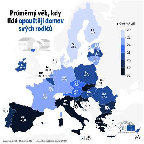 Infografika: EfficientLine - klíčové prvky a úspory paliva