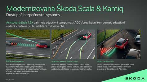 Infografika: bezpečnostní systémy a asistenční prvky