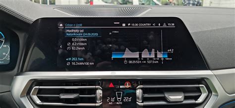 Infografika: WLTP a skutečná spotřeba plug-in hybridů