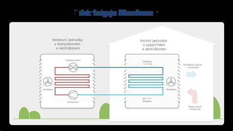 Infografika: Jak funguje vlnovec ve výfukovém systému