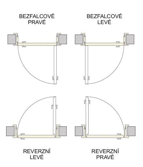 nouzove_otvirani_dveri_drat