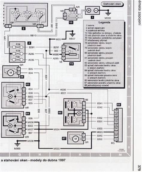 Infografika procesu výměny motoru stahování okna a zapojení v dveřích
