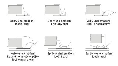 Detailní záběr na popraskané pájené spoje na DPS palubní desky