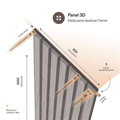 Infografika-konstrukce-Sottozero3-3D-lamely